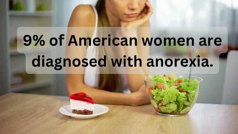 what do anorexics eat