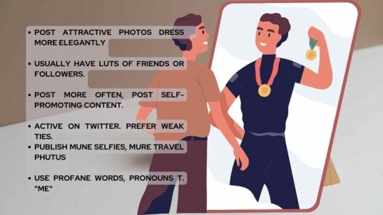 How narcissists use social media 